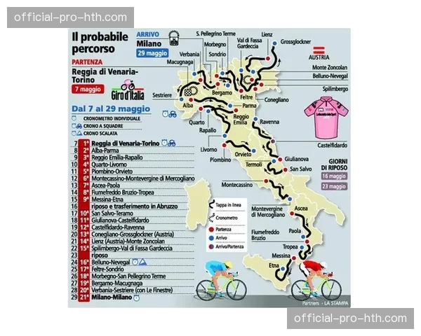 环法自行车赛路线公布：2026年将重返阿尔卑斯山经典赛段